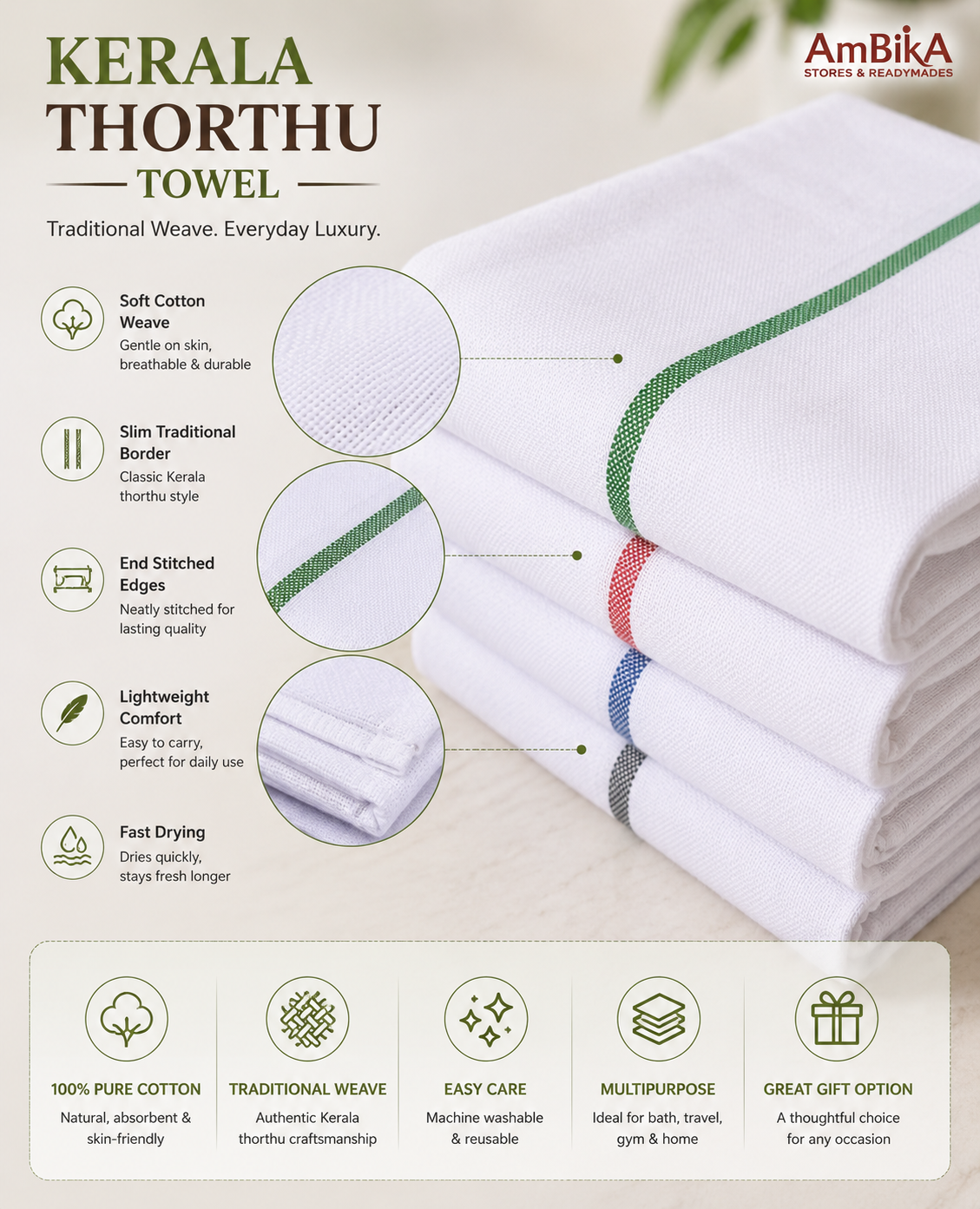 Kerala Thorthu Cotton Bath Towel – Quick Dry Lightweight Gamcha for Men & Women