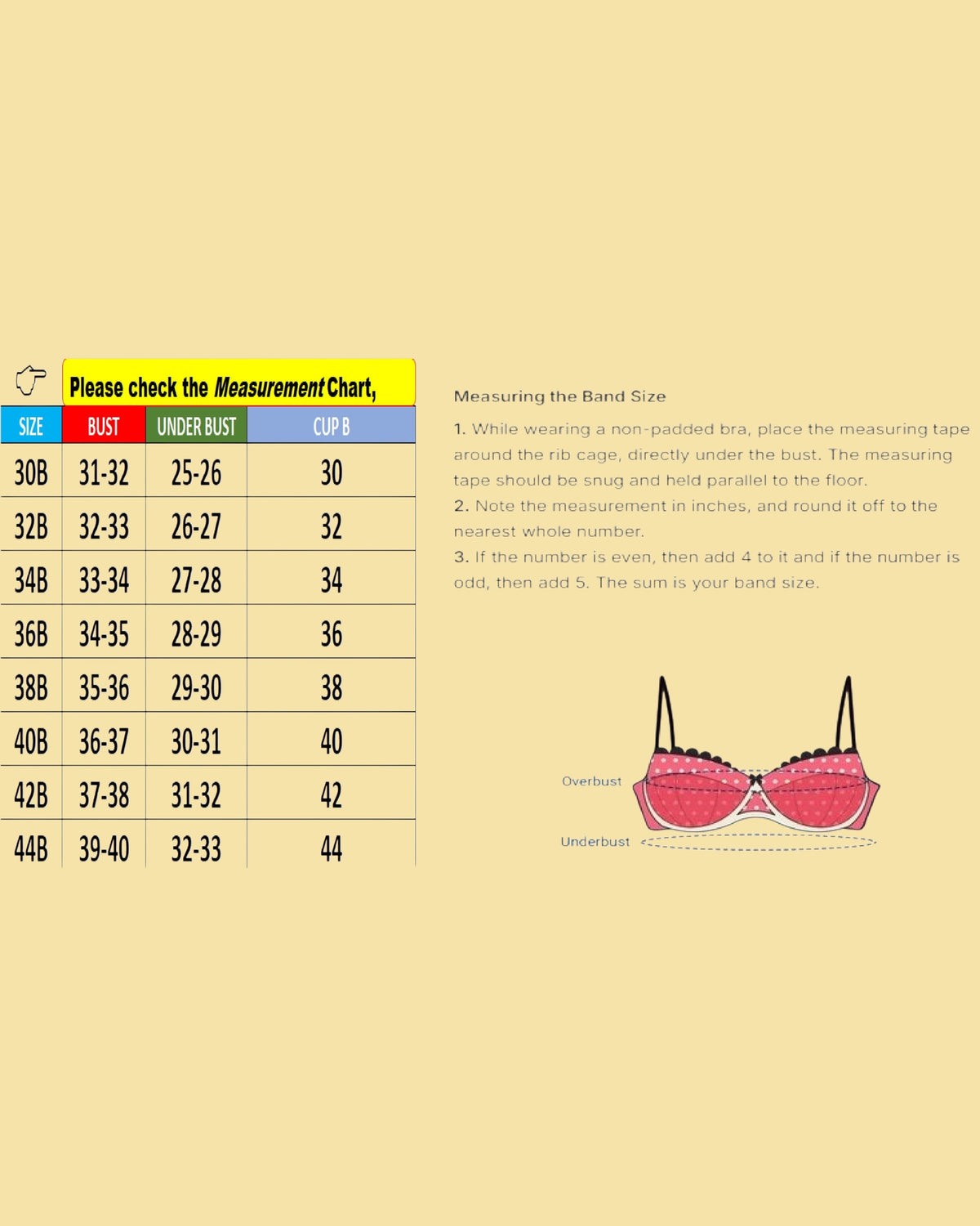 Ambika Stores Prithvi Prency bra size chart and measurement guide for non-padded everyday cotton bras